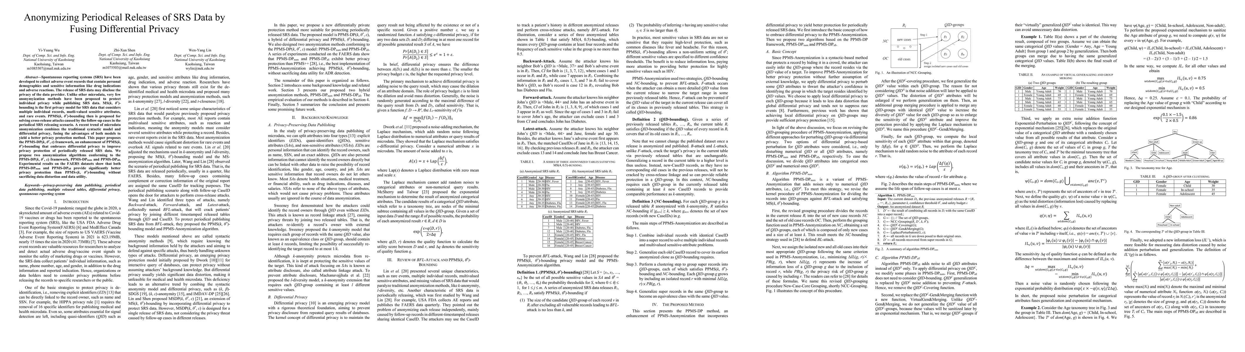 Thumbnail for Anonymizing Periodical Releases of SRS Data by Fusing Differential
  Privacy