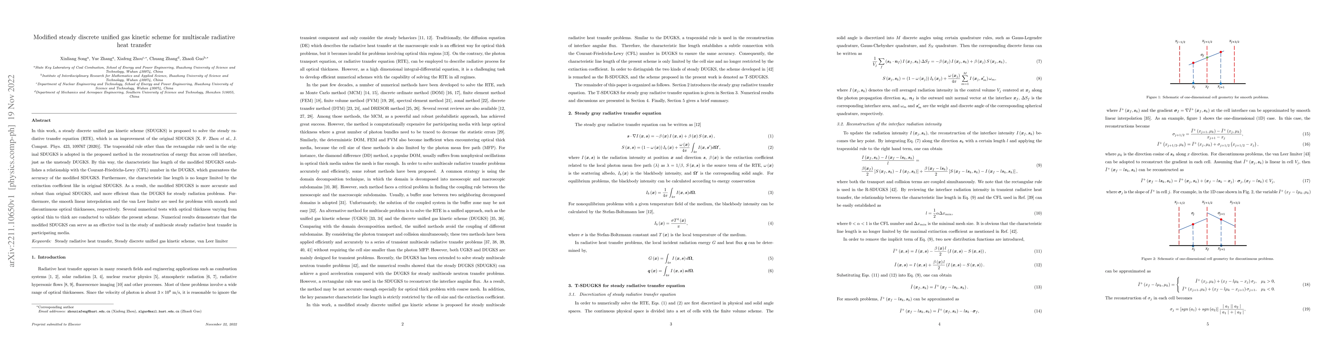 Thumbnail for Modified steady discrete unified gas kinetic scheme for multiscale
  radiative heat transfer