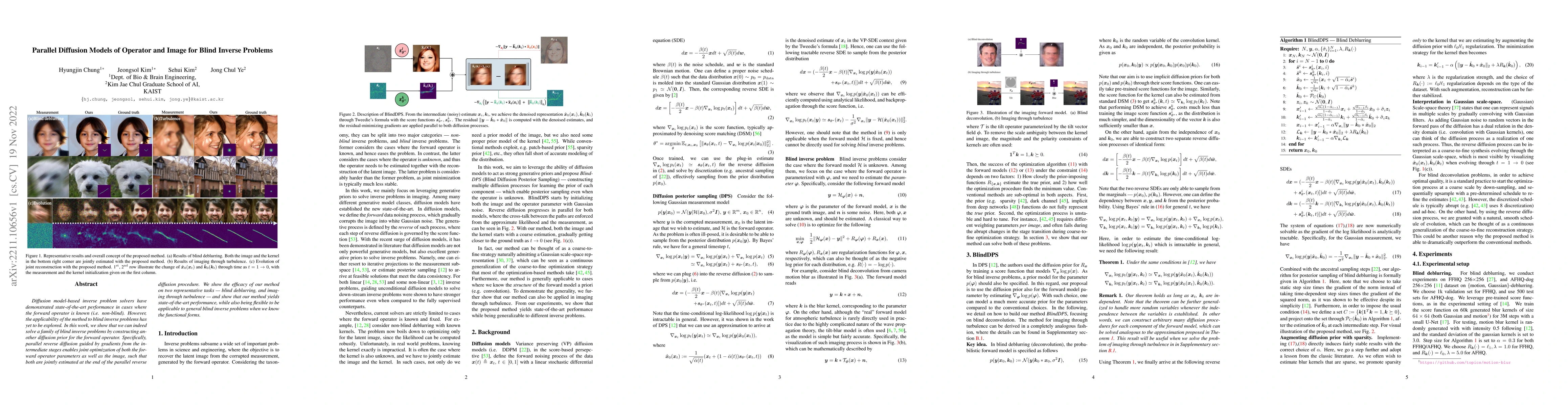 Thumbnail for Parallel Diffusion Models of Operator and Image for Blind Inverse
  Problems