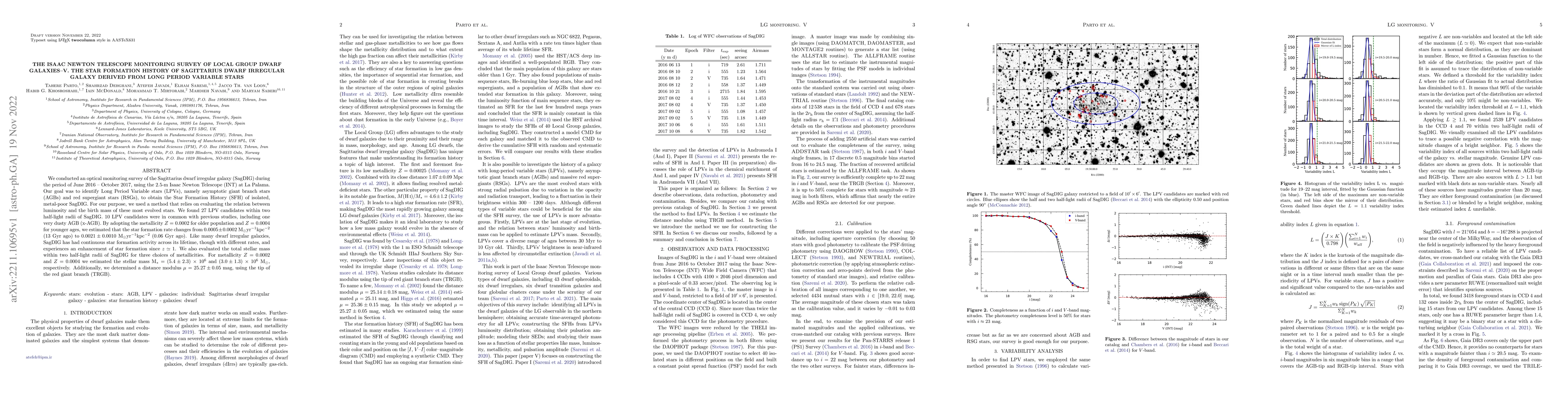 Thumbnail for The Isaac Newton Telescope monitoring survey of Local Group dwarf
  galaxies--V. The star formation history of Sagittarius dwarf irregular galaxy
  derived from long period variable stars