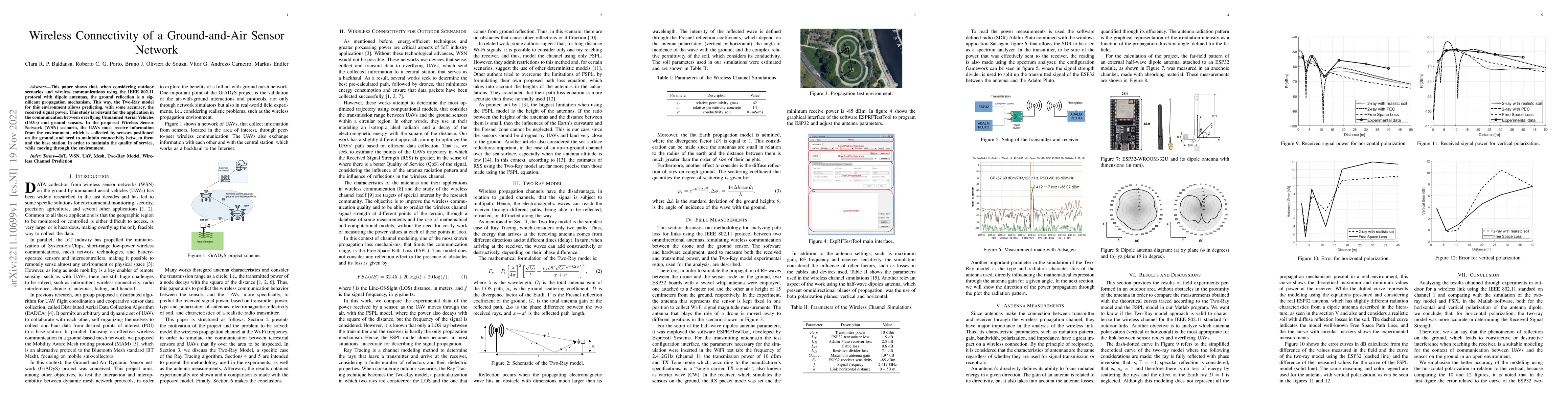 Thumbnail for Wireless Connectivity of a Ground-and-Air Sensor Network