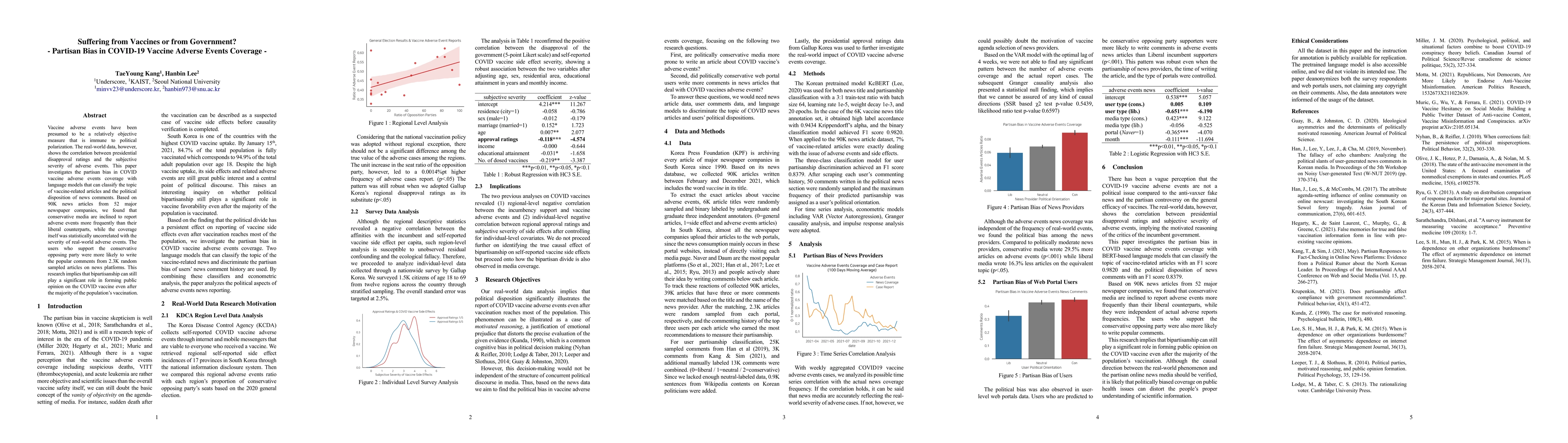 Thumbnail for Suffering from Vaccines or from Government? : Partisan Bias in COVID-19
  Vaccine Adverse Events Coverage