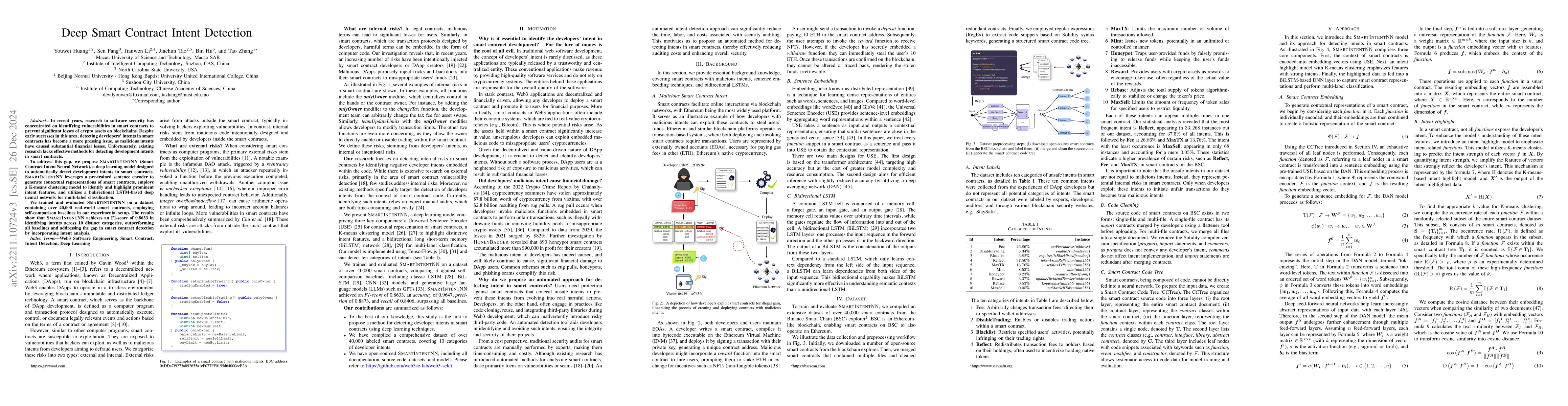 Thumbnail for Deep Smart Contract Intent Detection