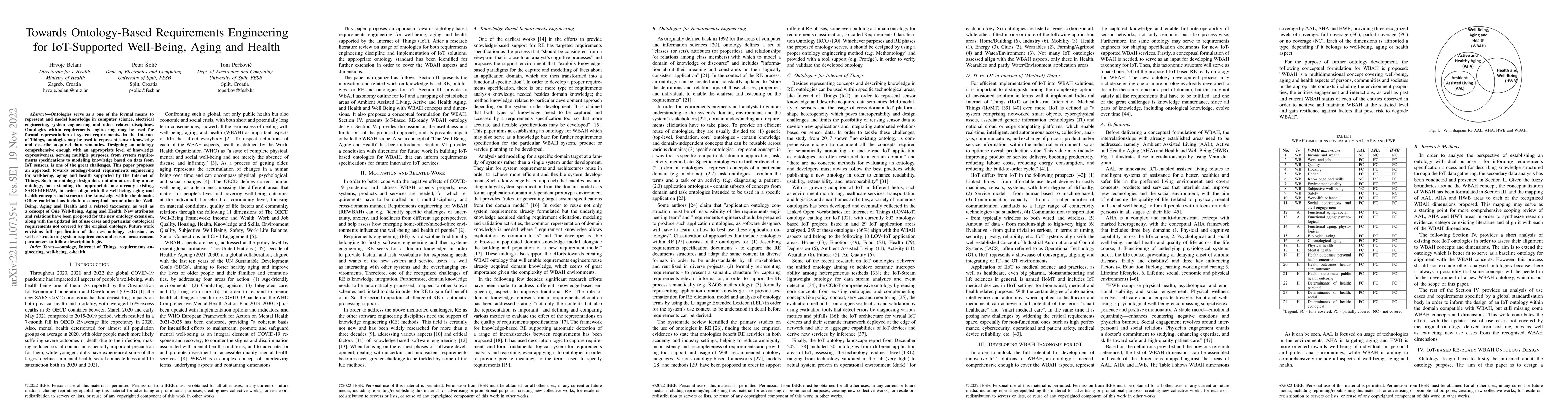 Thumbnail for Towards Ontology-Based Requirements Engineering for IoT-Supported
  Well-Being, Aging and Health
