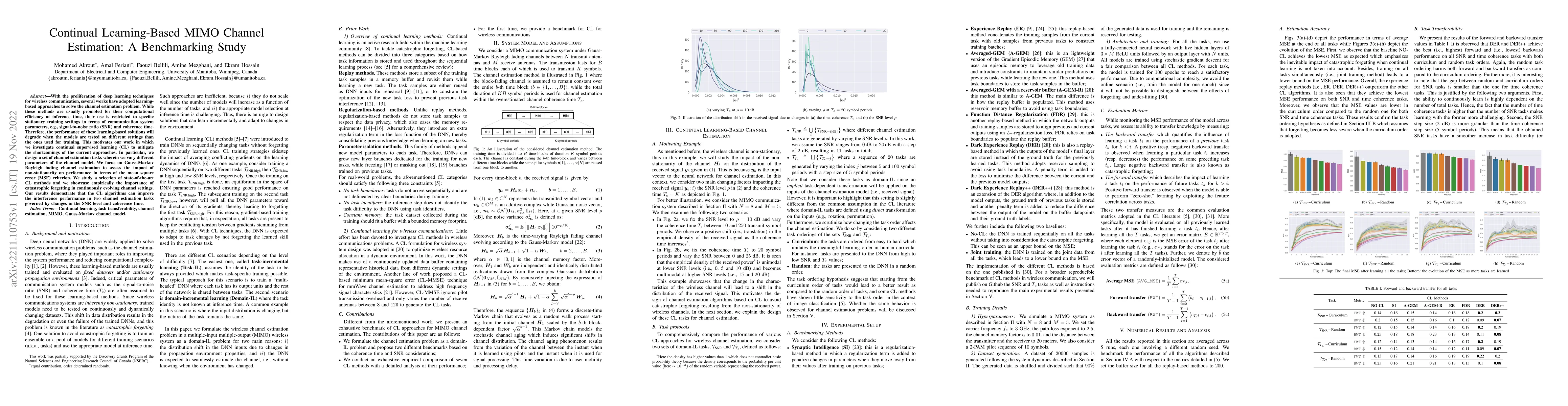 Thumbnail for Continual Learning-Based MIMO Channel Estimation: A Benchmarking Study