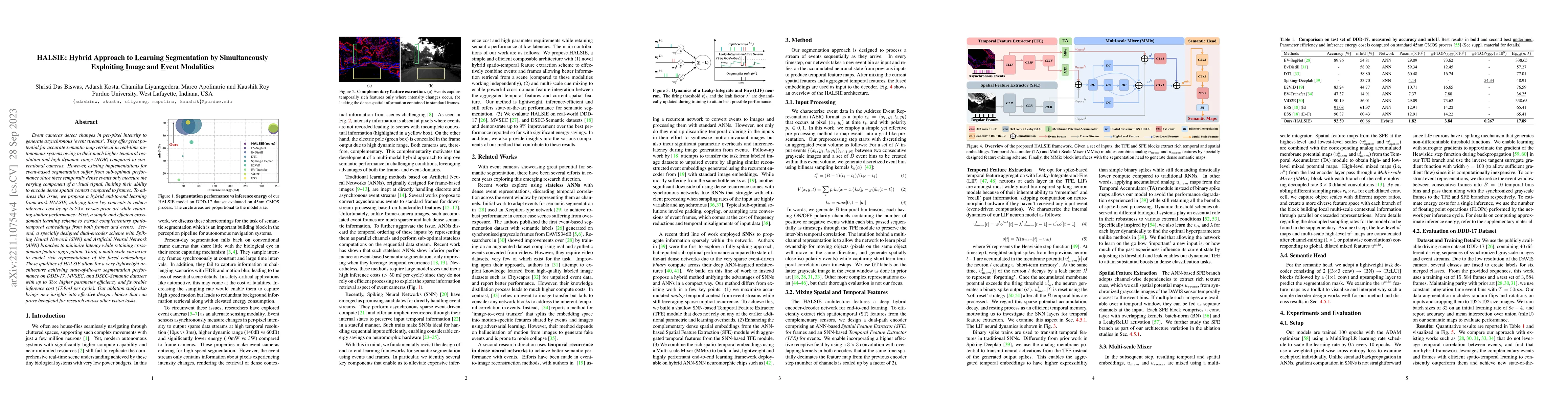 Thumbnail for HALSIE: Hybrid Approach to Learning Segmentation by Simultaneously
  Exploiting Image and Event Modalities