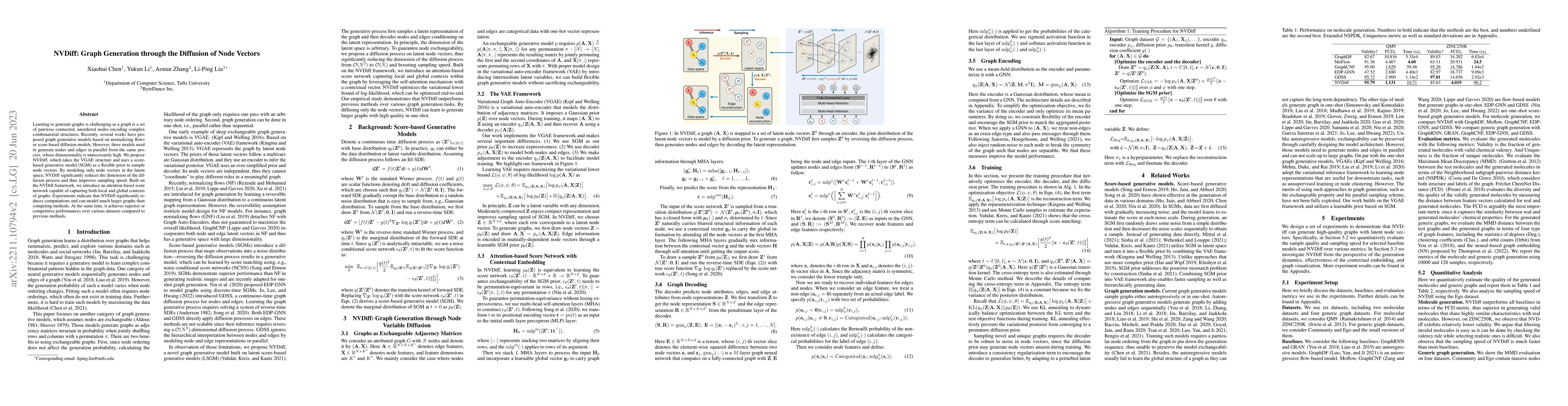 Thumbnail for NVDiff: Graph Generation through the Diffusion of Node Vectors