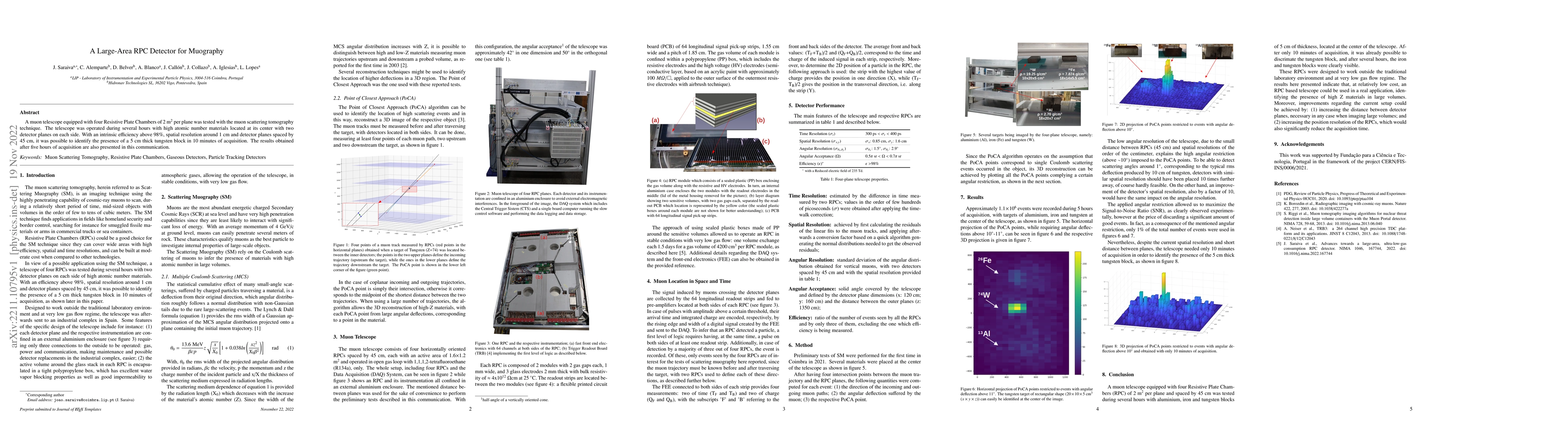 Thumbnail for A Large-Area RPC Detector for Muography