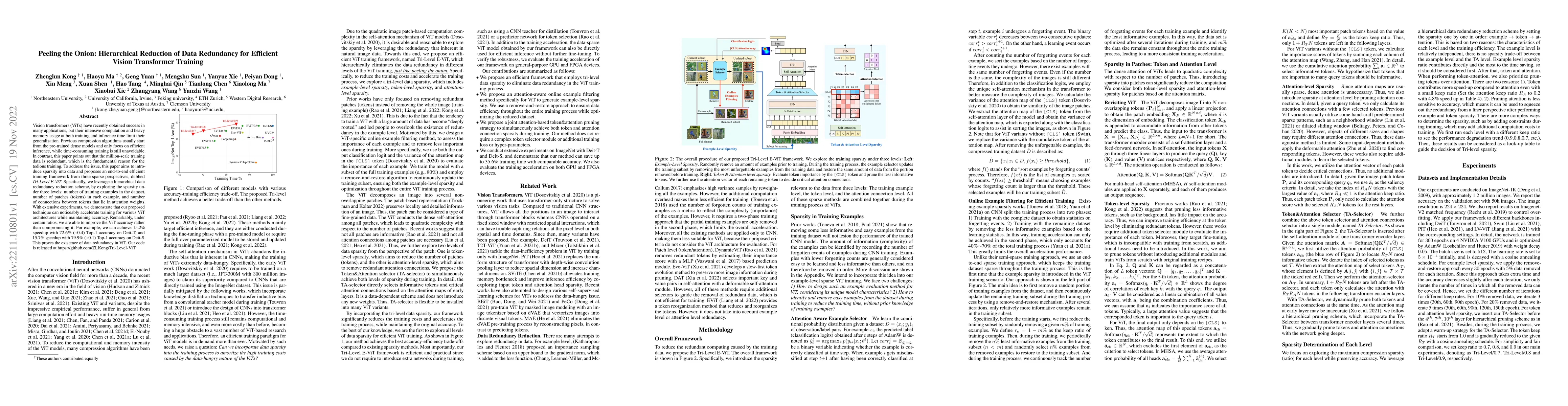 Thumbnail for Peeling the Onion: Hierarchical Reduction of Data Redundancy for
  Efficient Vision Transformer Training