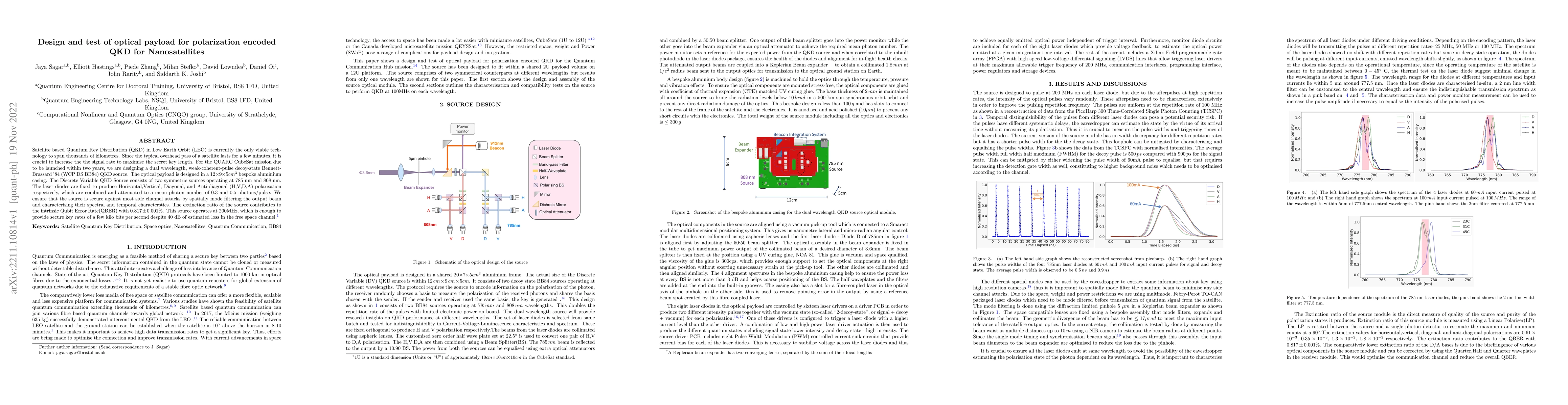 Thumbnail for Design and test of optical payload for polarization encoded QKD for
  Nanosatellites