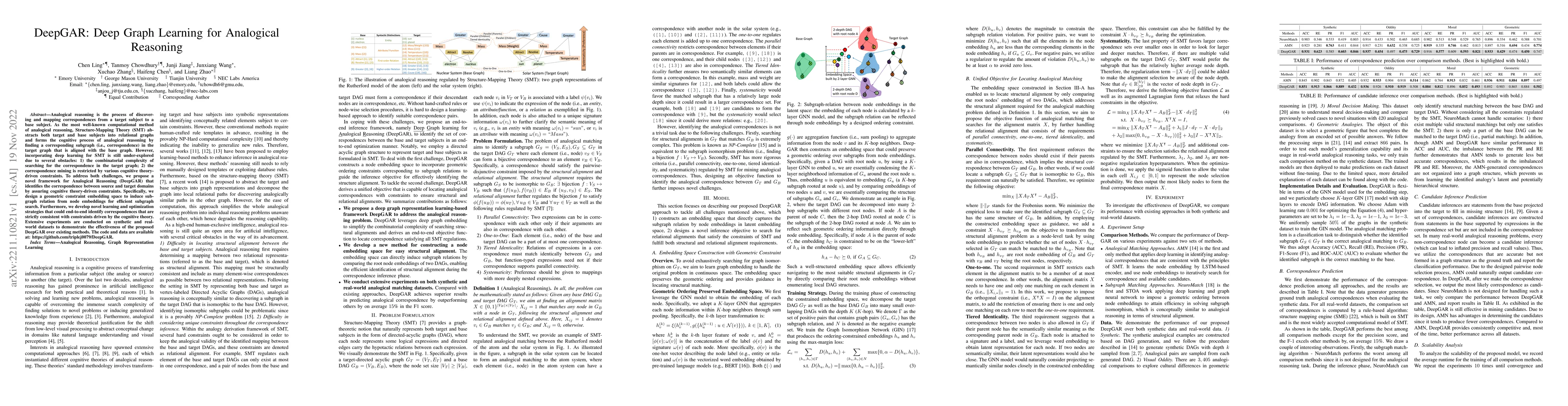 Thumbnail for DeepGAR: Deep Graph Learning for Analogical Reasoning