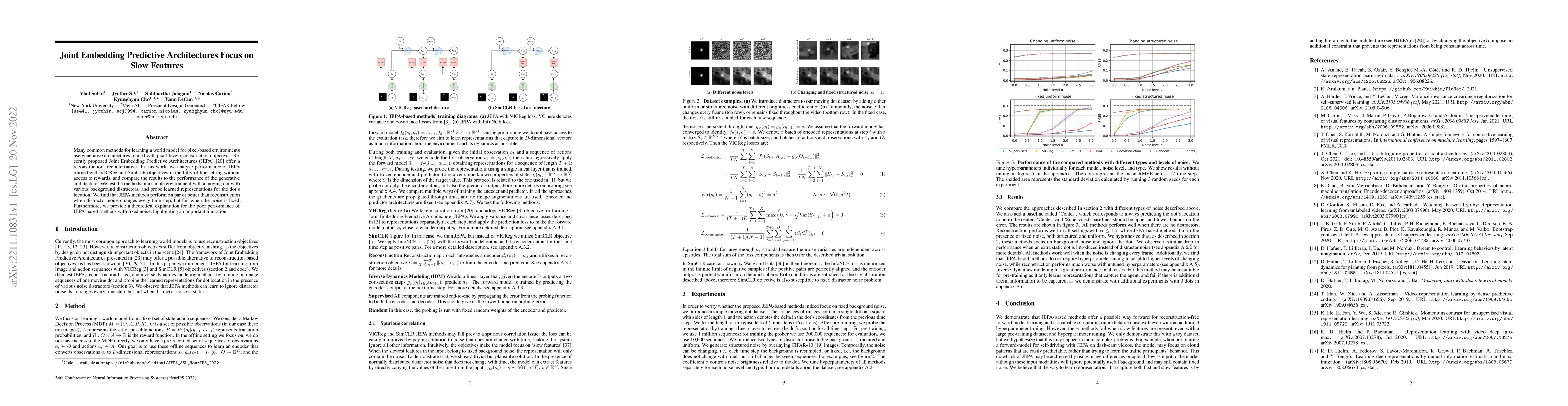 Thumbnail for Joint Embedding Predictive Architectures Focus on Slow Features