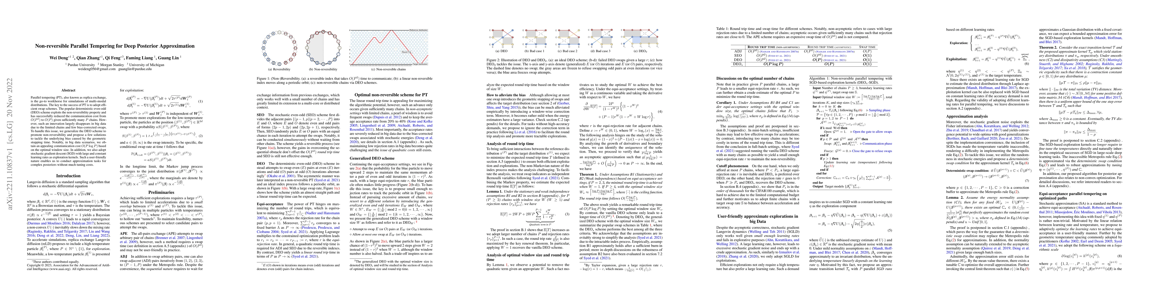 Thumbnail for Non-reversible Parallel Tempering for Deep Posterior Approximation