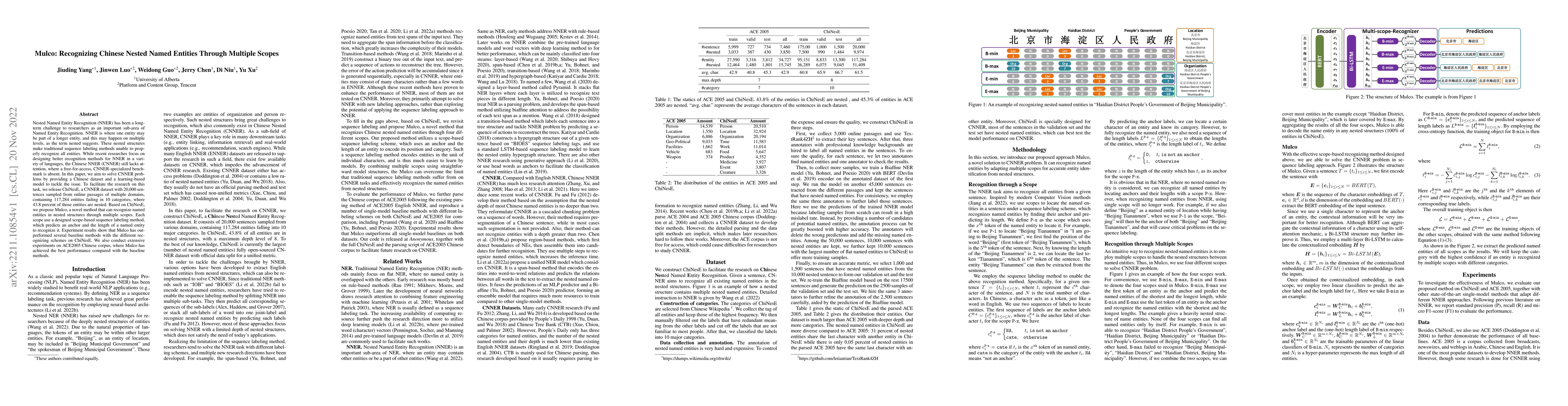 Thumbnail for Mulco: Recognizing Chinese Nested Named Entities Through Multiple Scopes
