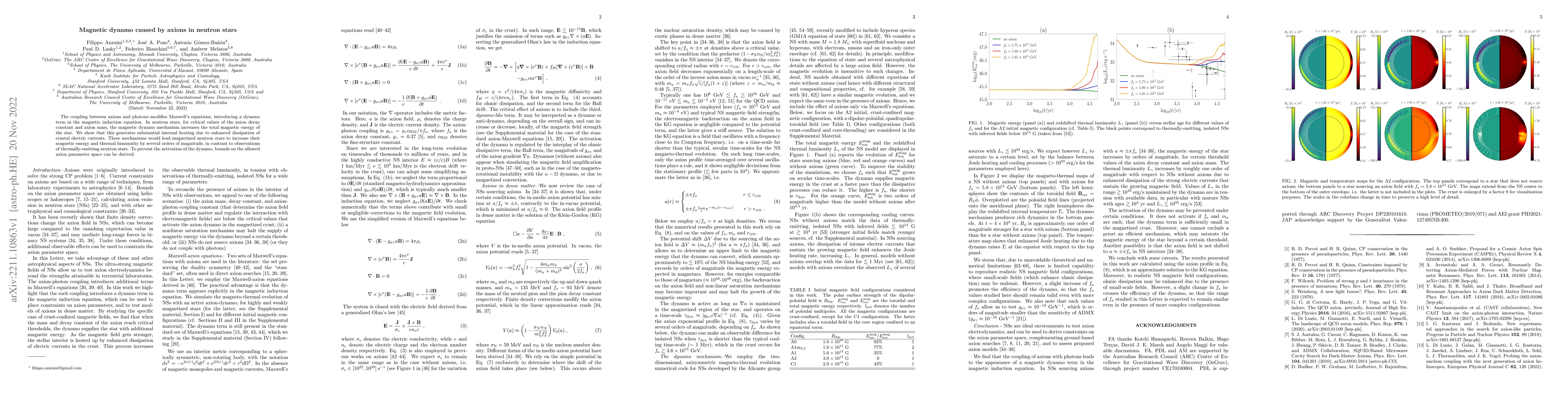 Thumbnail for Magnetic dynamo caused by axions in neutron stars