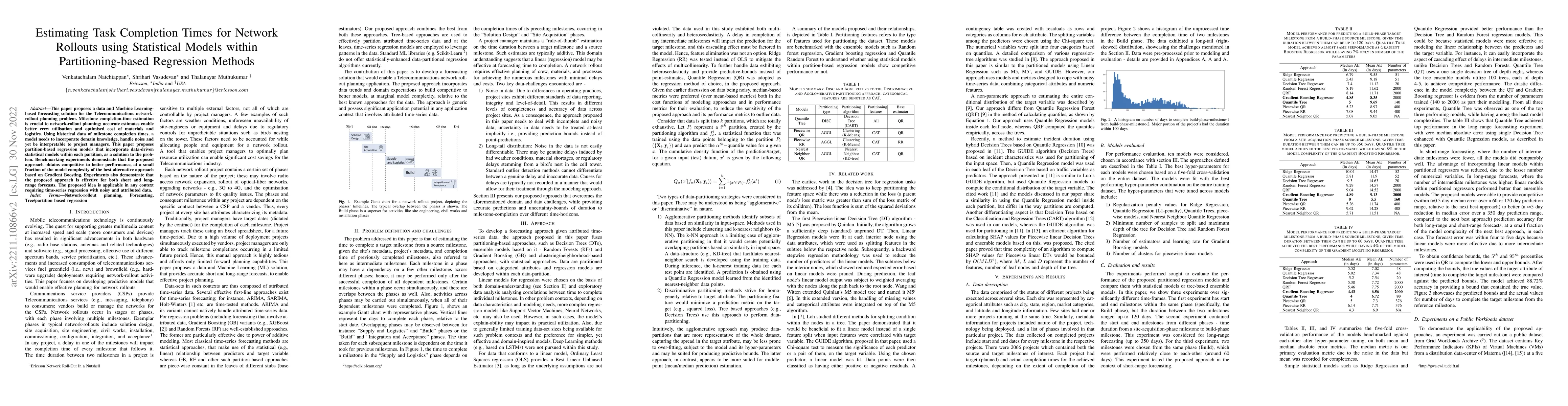 Thumbnail for Estimating Task Completion Times for Network Rollouts using Statistical
  Models within Partitioning-based Regression Methods