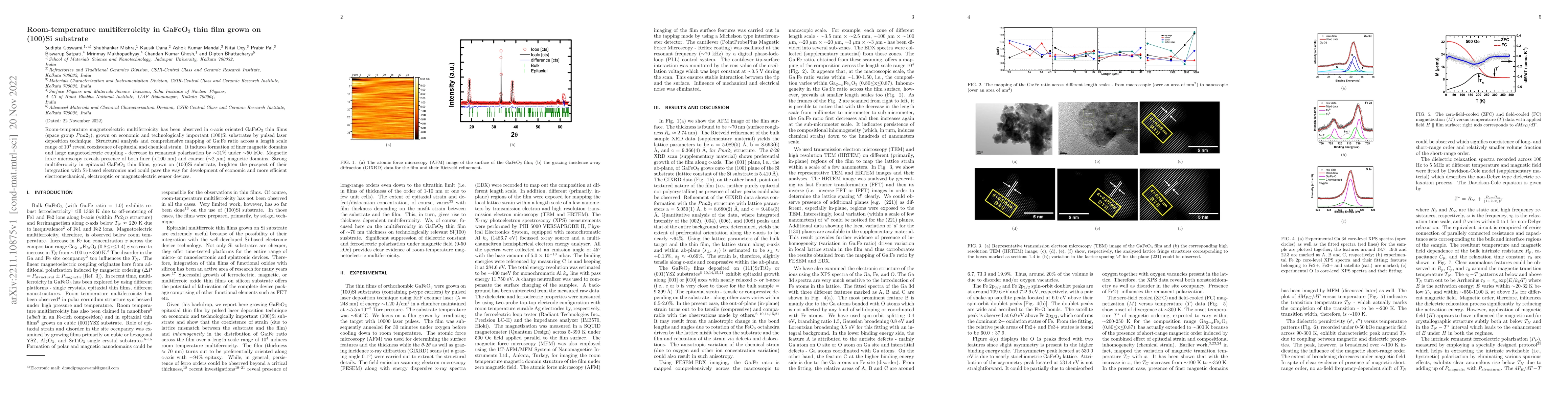 Thumbnail for Room-temperature multiferroicity in GaFeO$_3$ thin film grown on (100)Si
  substrate