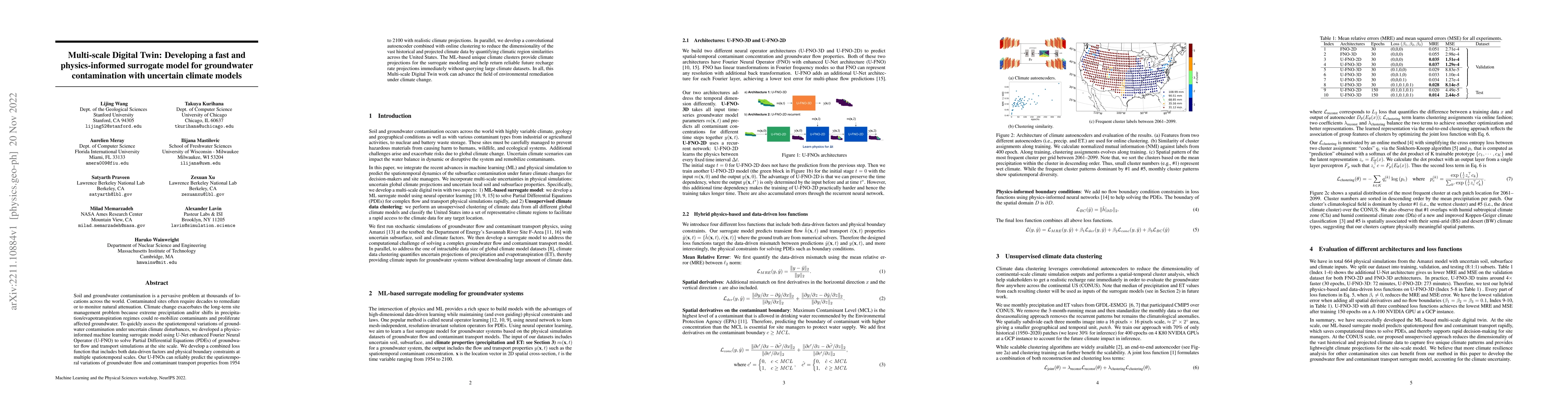 Thumbnail for Multi-scale Digital Twin: Developing a fast and physics-informed
  surrogate model for groundwater contamination with uncertain climate models