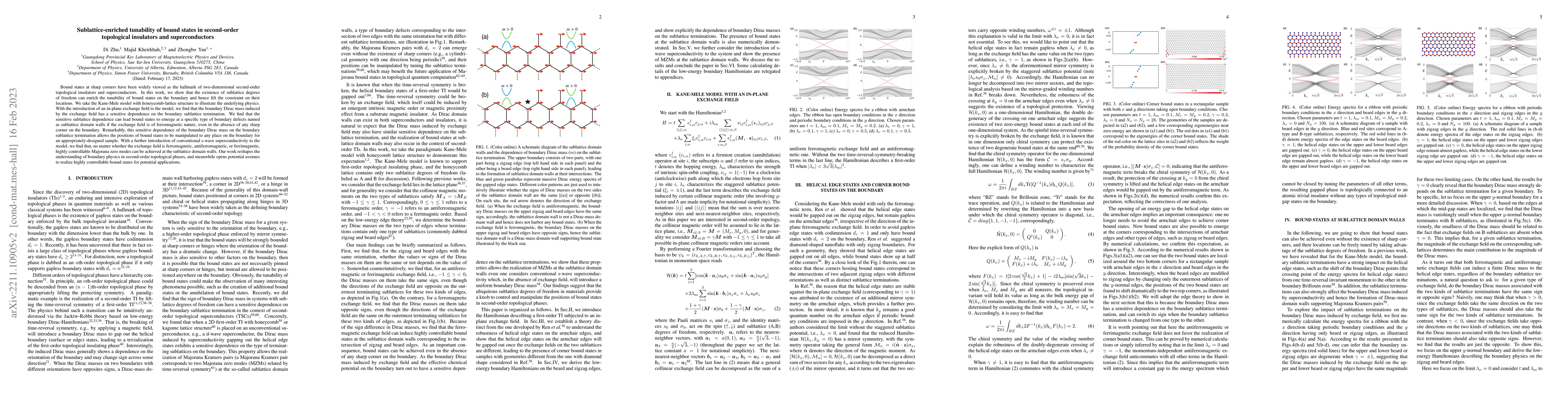 Thumbnail for Sublattice-enriched tunability of bound states in second-order
  topological insulators and superconductors