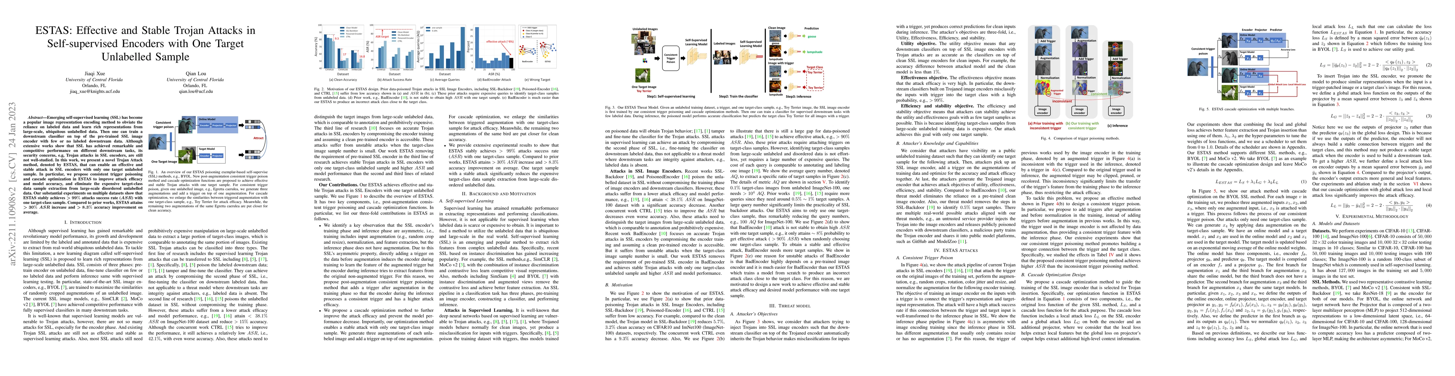 Thumbnail for ESTAS: Effective and Stable Trojan Attacks in Self-supervised Encoders
  with One Target Unlabelled Sample
