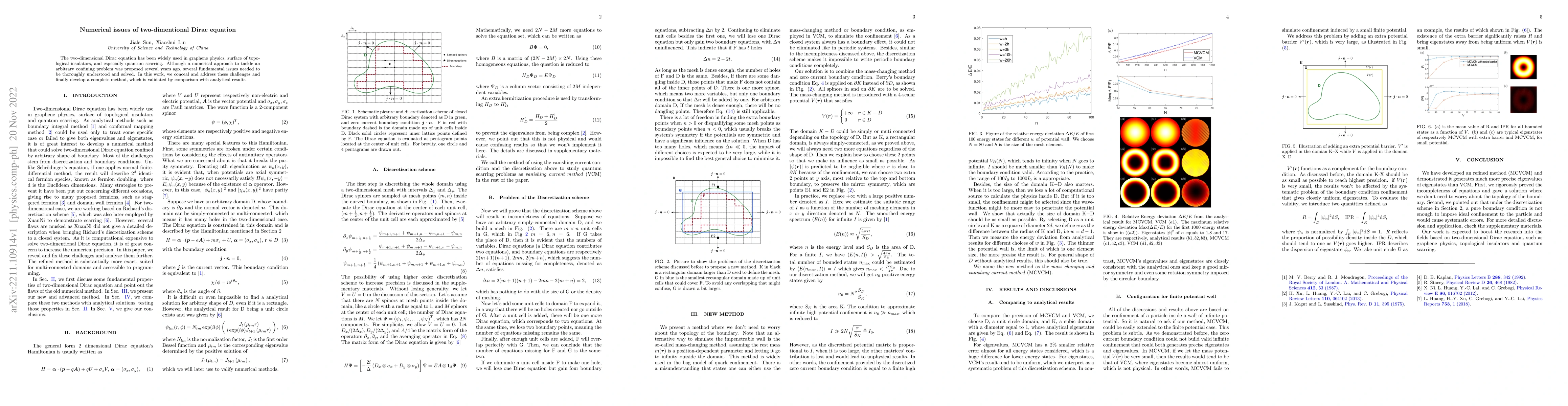 Thumbnail for Numerical issues of the two-dimensional Dirac equation
