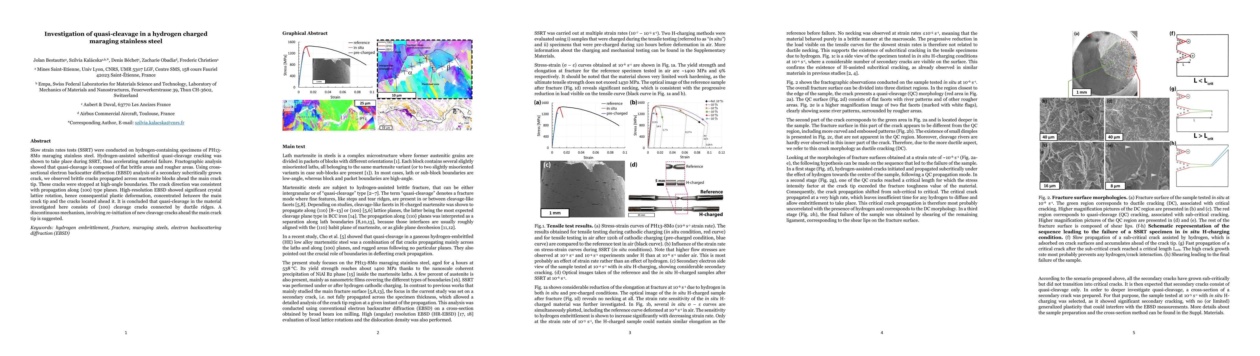 Thumbnail for Investigation of quasi-cleavage in a hydrogen charged maraging stainless
  steel