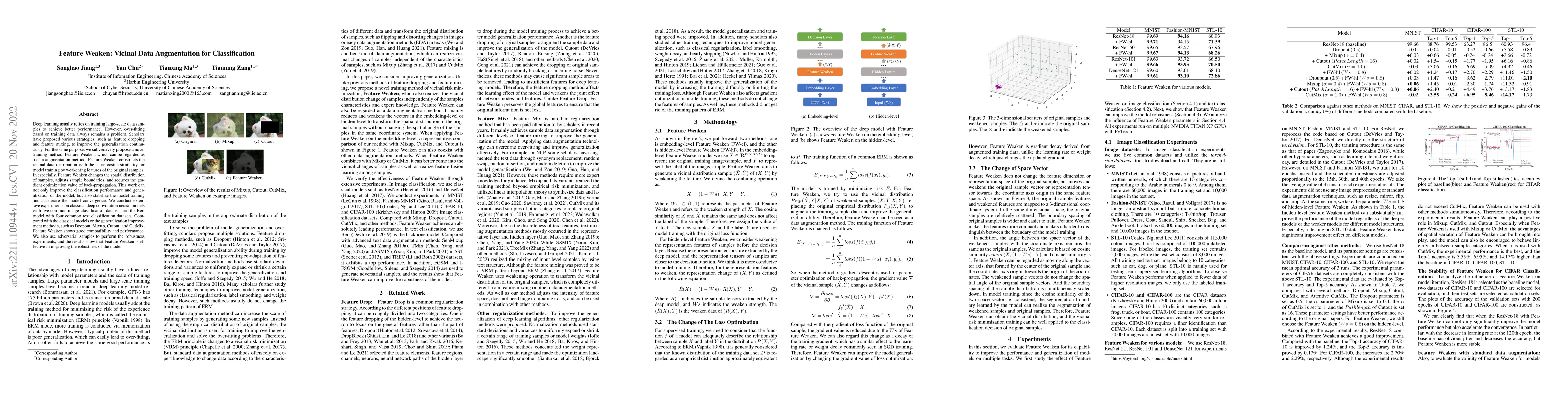 Thumbnail for Feature Weaken: Vicinal Data Augmentation for Classification