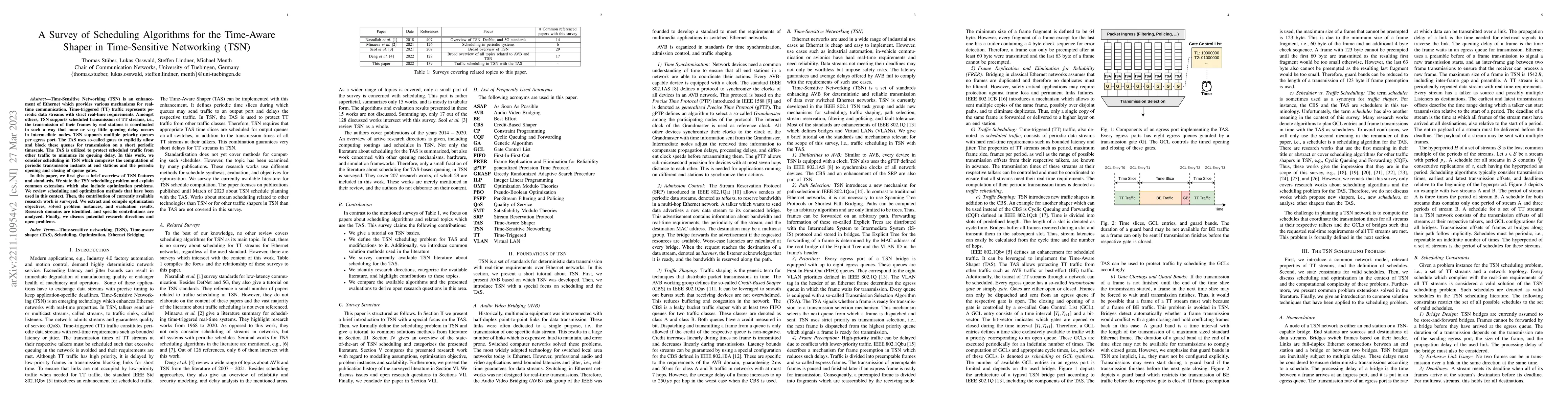 Thumbnail for A Survey of Scheduling Algorithms for the Time-Aware Shaper in
  Time-Sensitive Networking (TSN)