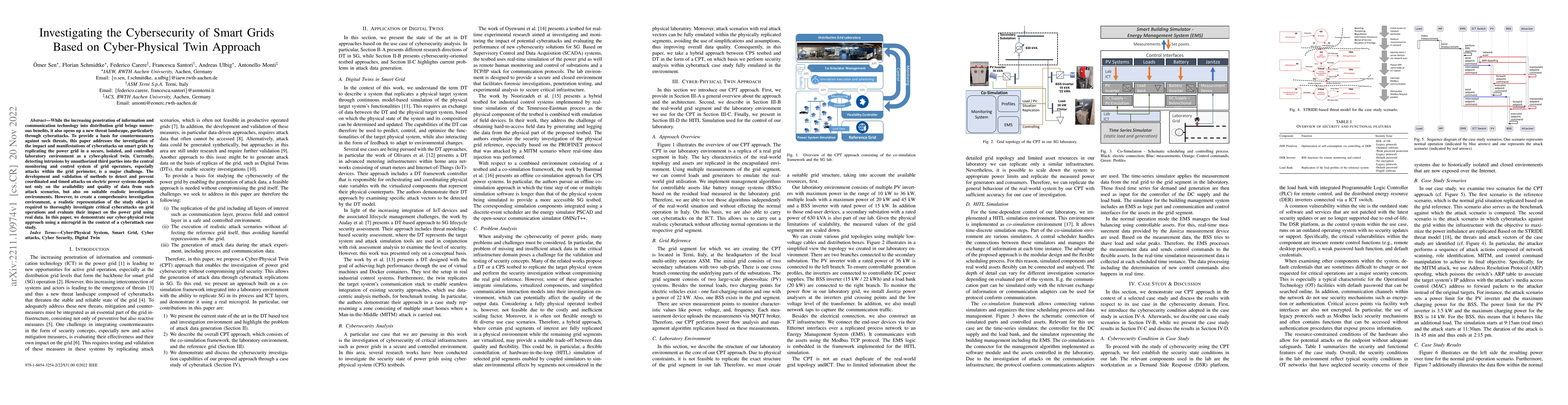 Thumbnail for Investigating the Cybersecurity of Smart Grids Based on Cyber-Physical
  Twin Approach