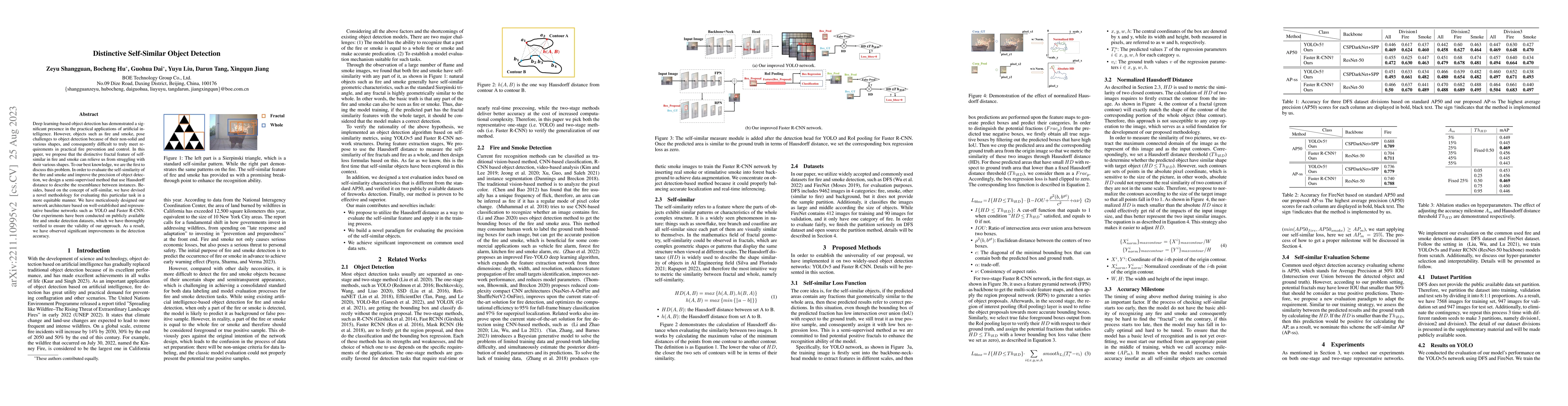 Thumbnail for Distinctive Self-Similar Object Detection