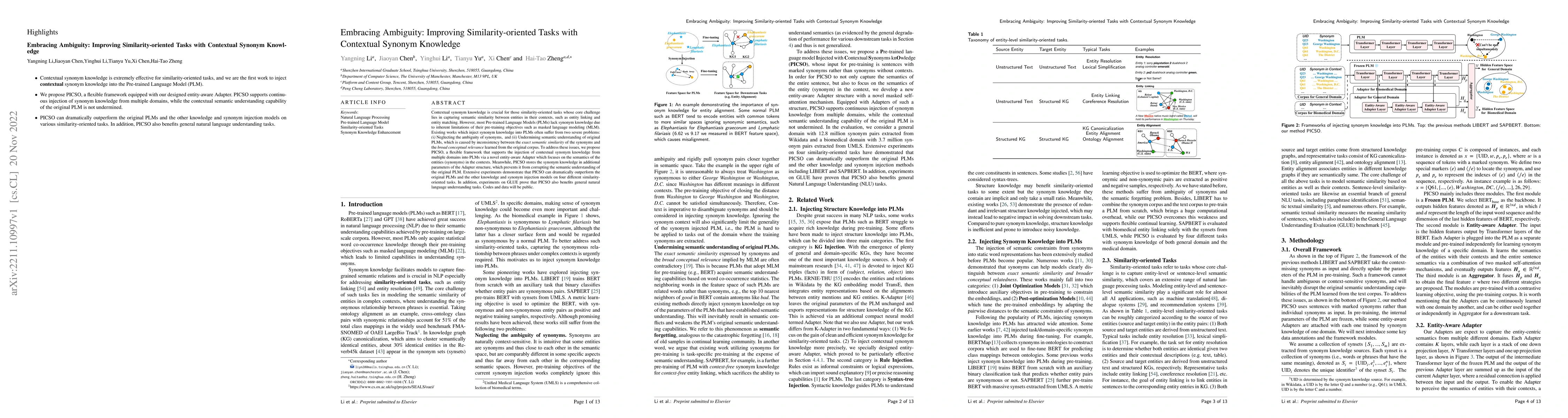 Thumbnail for Embracing Ambiguity: Improving Similarity-oriented Tasks with Contextual
  Synonym Knowledge