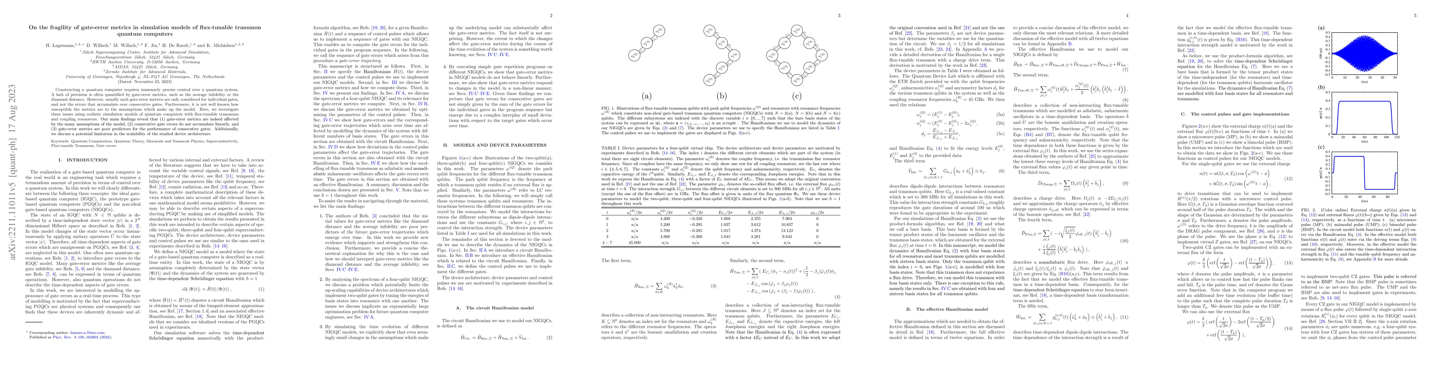 Thumbnail for On the fragility of gate-error metrics in simulation models of
  flux-tunable transmon quantum computers