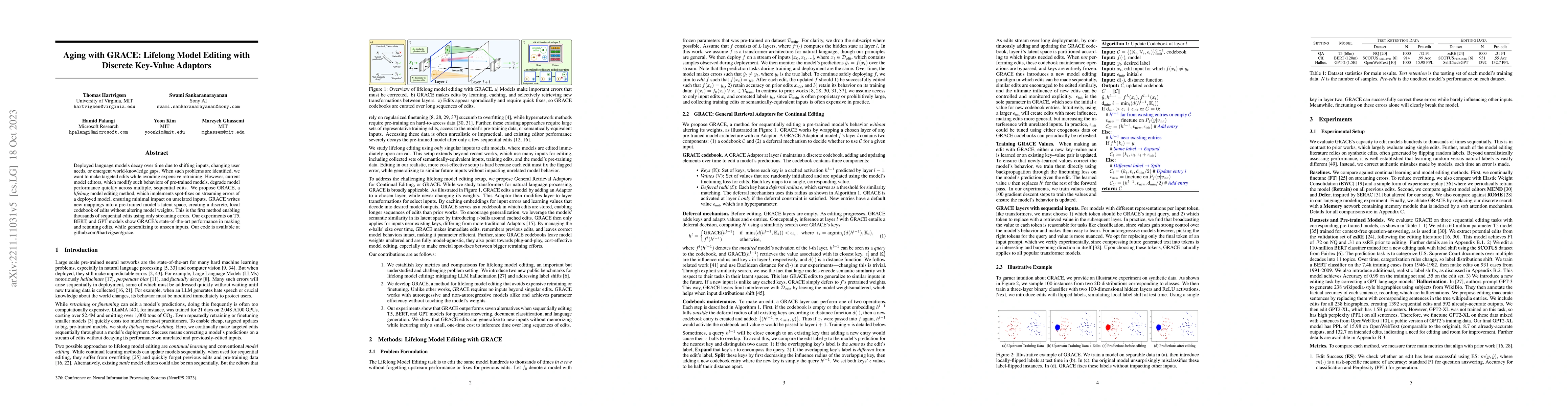 Thumbnail for Aging with GRACE: Lifelong Model Editing with Discrete Key-Value
  Adaptors