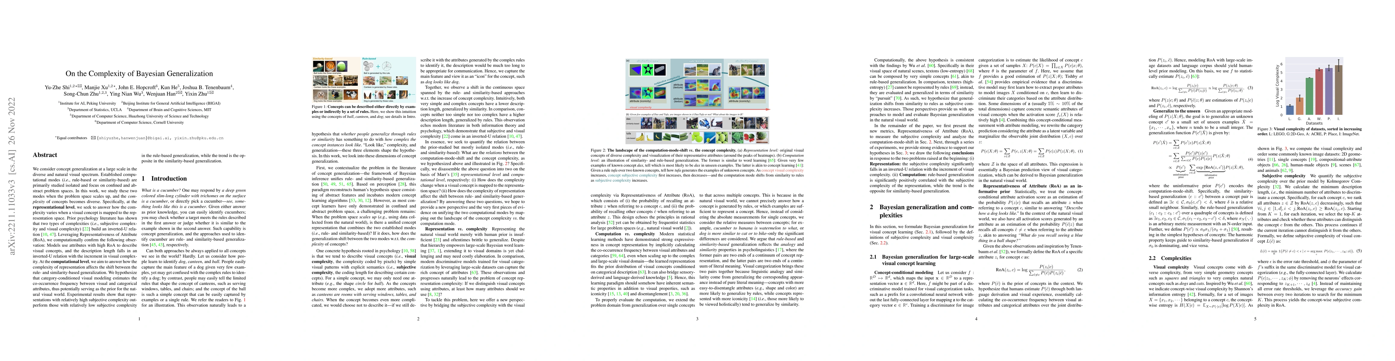 Thumbnail for On the Complexity of Bayesian Generalization