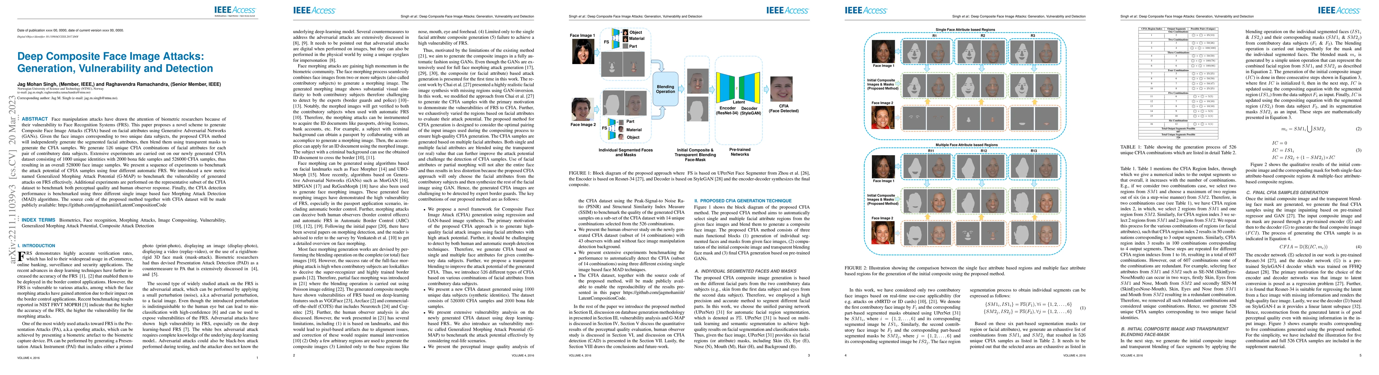Thumbnail for Deep Composite Face Image Attacks: Generation, Vulnerability and
  Detection
