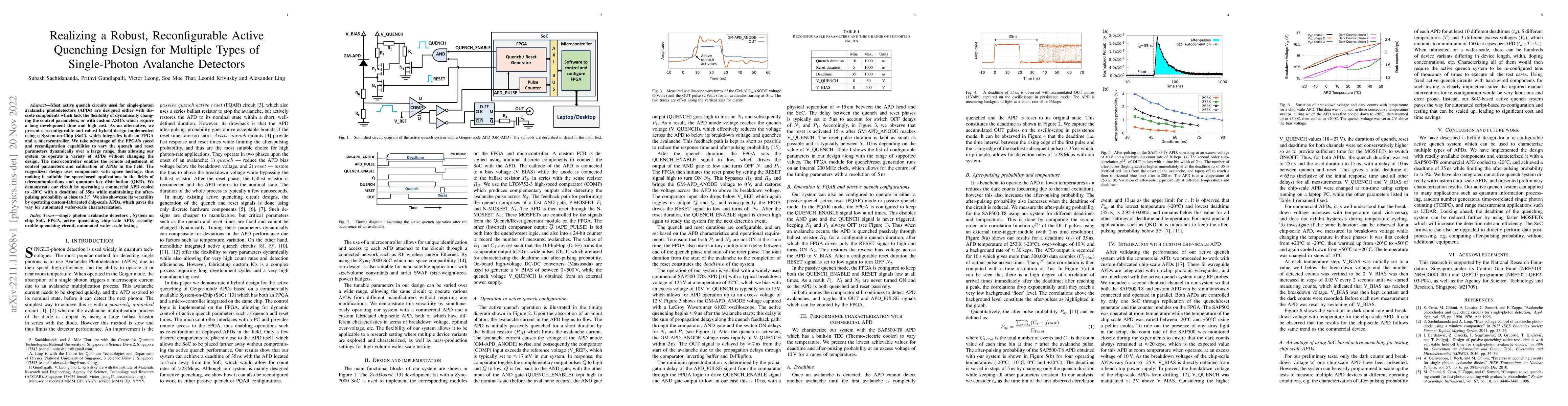 Thumbnail for Realizing a Robust, Reconfigurable Active Quenching Design for Multiple
  Types of Single-Photon Avalanche Detectors