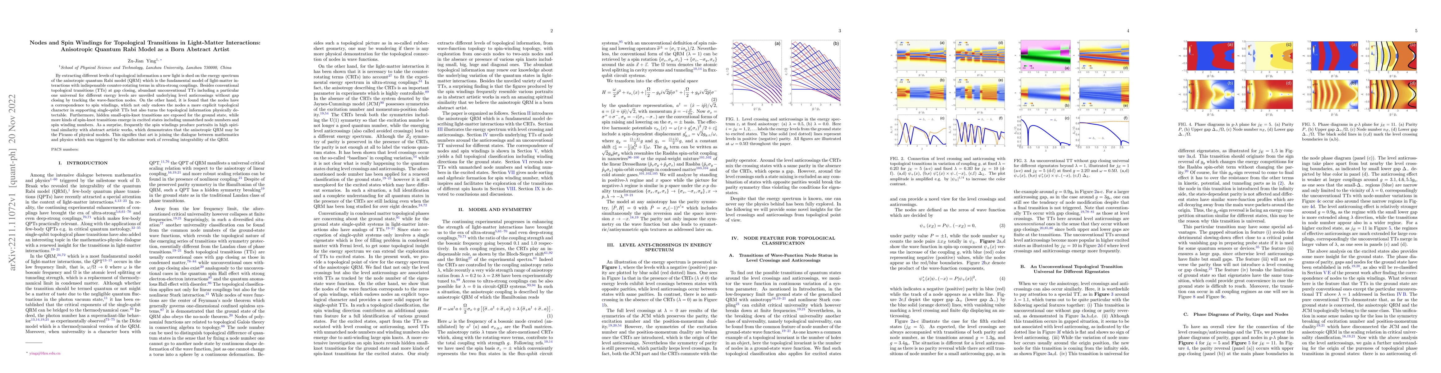 Thumbnail for Nodes and Spin Windings for Topological Transitions in Light-Matter
  Interactions: \\ Anisotropic Quantum Rabi Model as a Born Abstract Artist