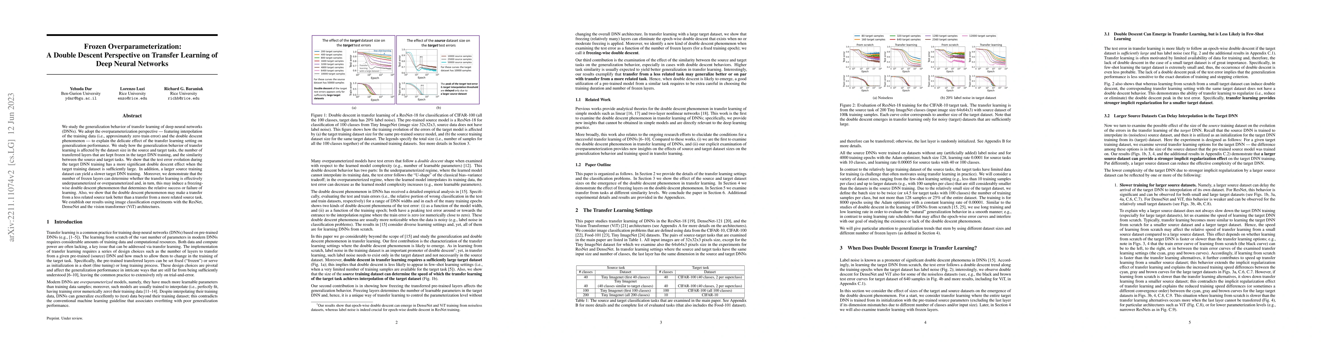 Thumbnail for Frozen Overparameterization: A Double Descent Perspective on Transfer
  Learning of Deep Neural Networks