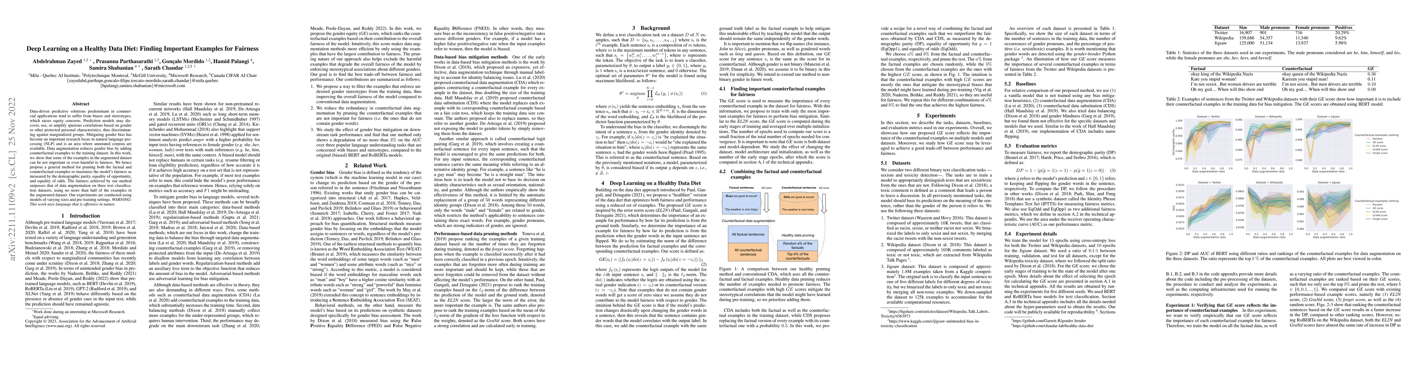 Thumbnail for Deep Learning on a Healthy Data Diet: Finding Important Examples for
  Fairness