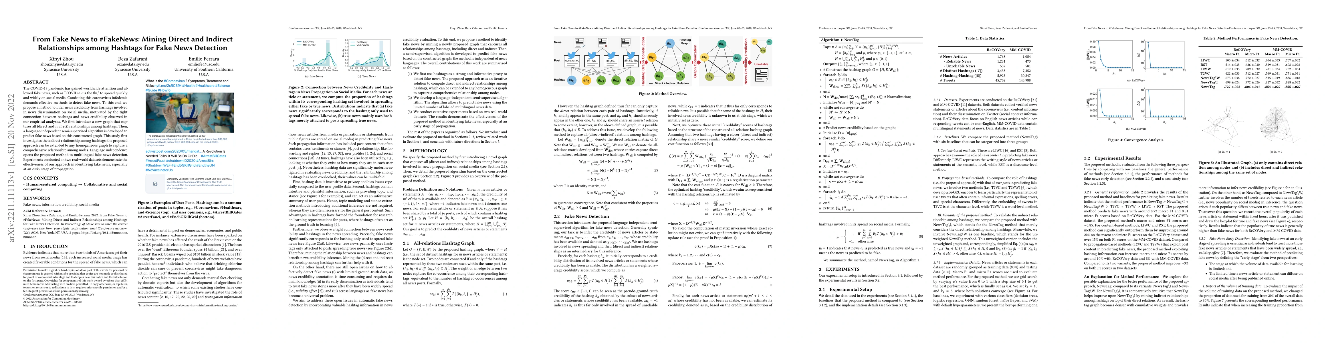 Thumbnail for From Fake News to #FakeNews: Mining Direct and Indirect Relationships
  among Hashtags for Fake News Detection