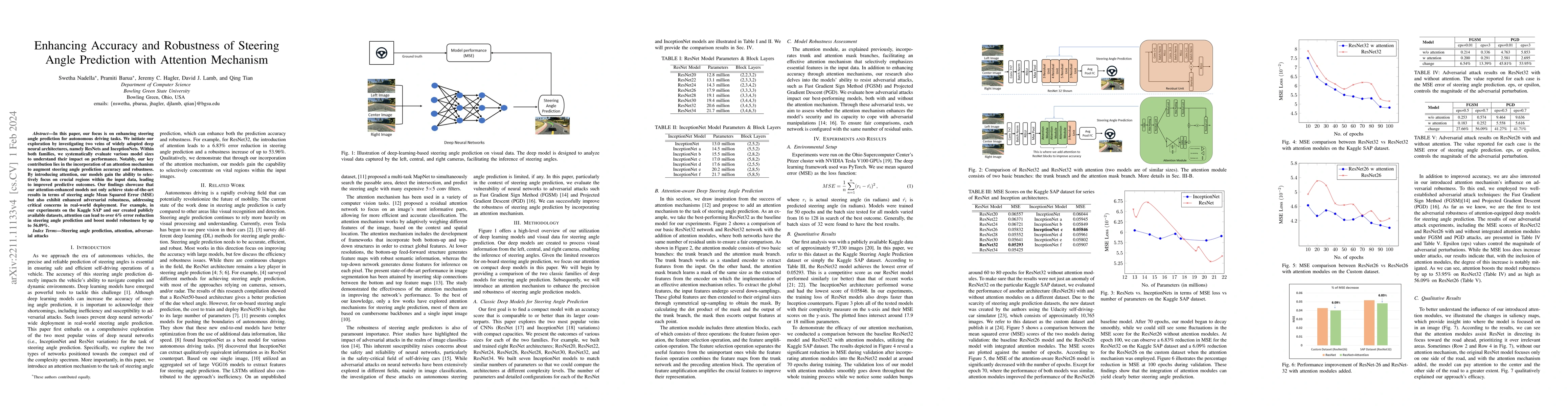 Thumbnail for Enhancing Accuracy and Robustness of Steering Angle Prediction with
  Attention Mechanism