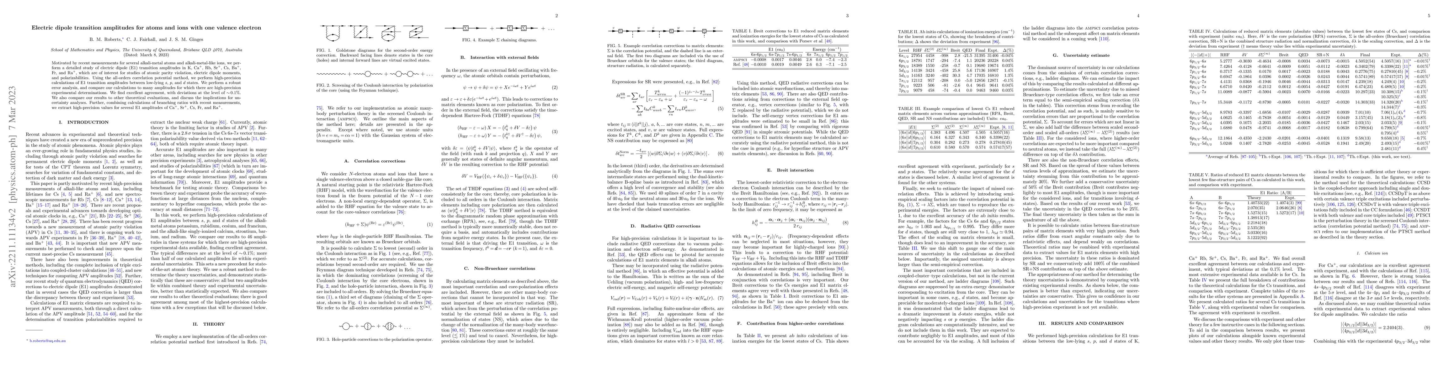 Thumbnail for Electric dipole transition amplitudes for atoms and ions with one
  valence electron