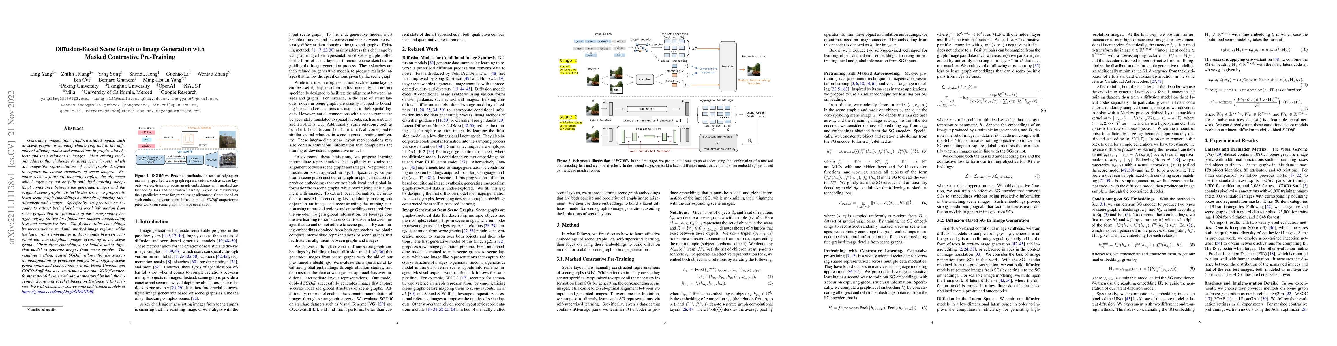 Thumbnail for Diffusion-Based Scene Graph to Image Generation with Masked Contrastive
  Pre-Training