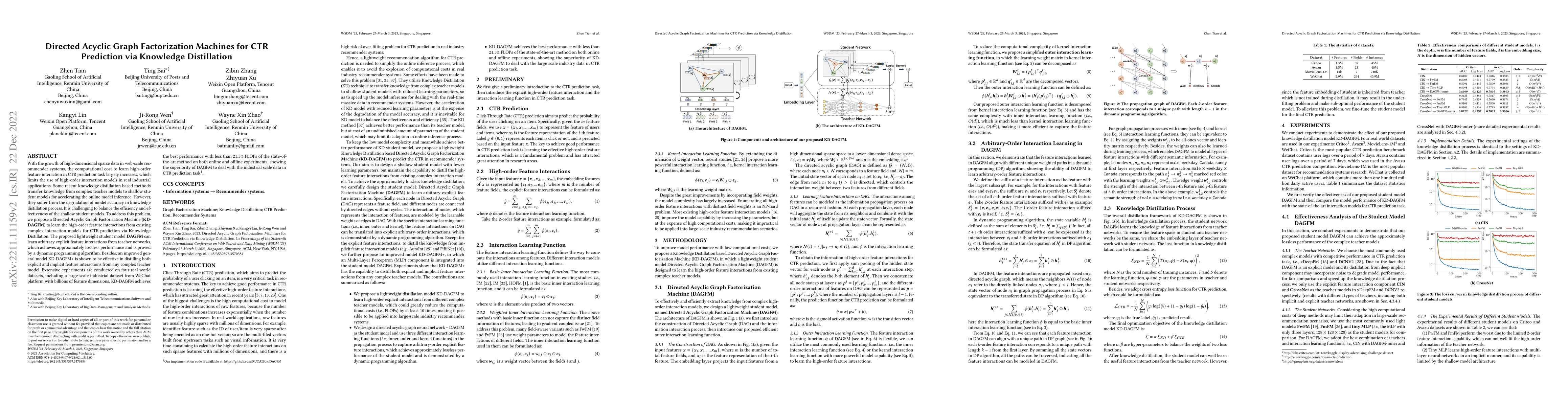 Thumbnail for Directed Acyclic Graph Factorization Machines for CTR Prediction via
  Knowledge Distillation