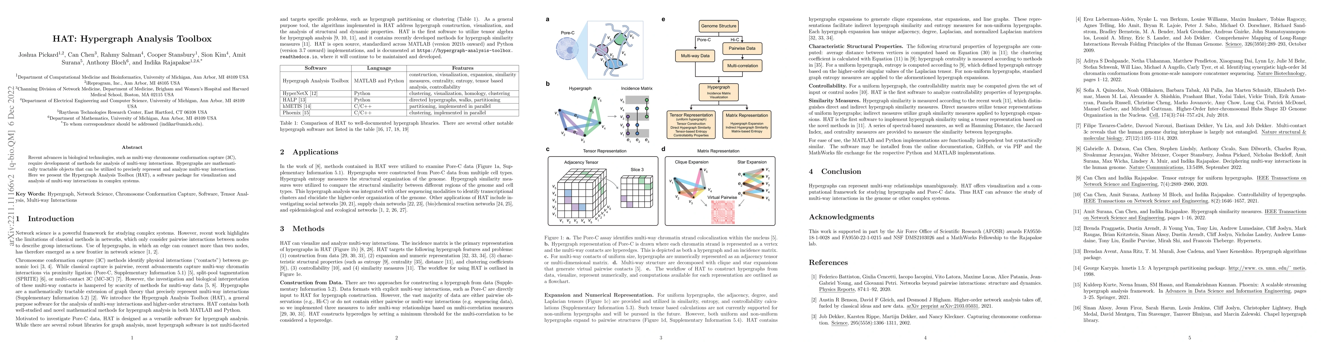 Thumbnail for Hypergraph Analysis Toolbox for Chromosome Conformation