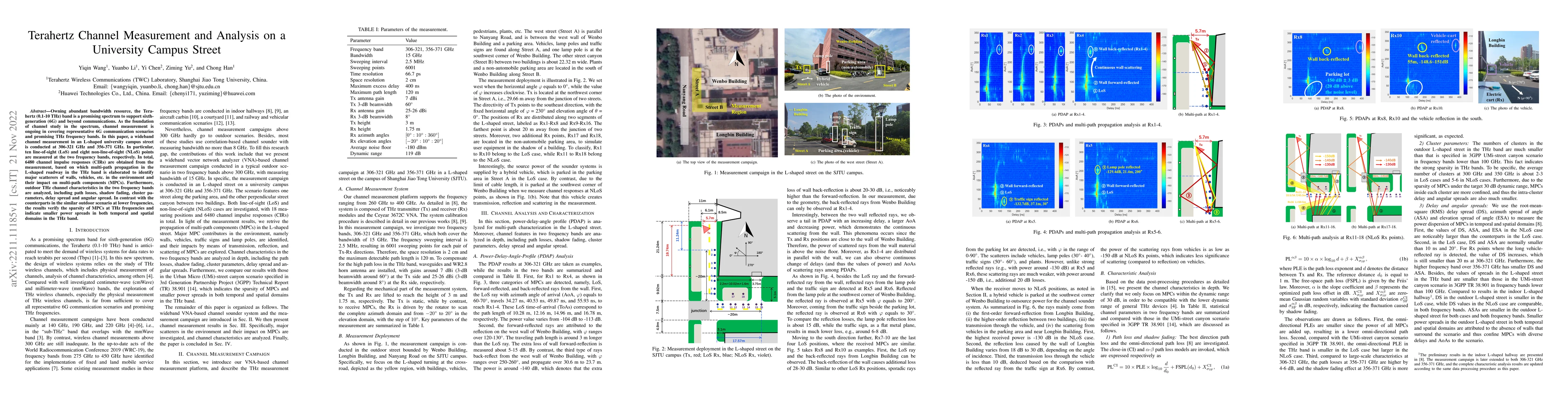 Thumbnail for Terahertz Channel Measurement and Analysis on a University Campus Street