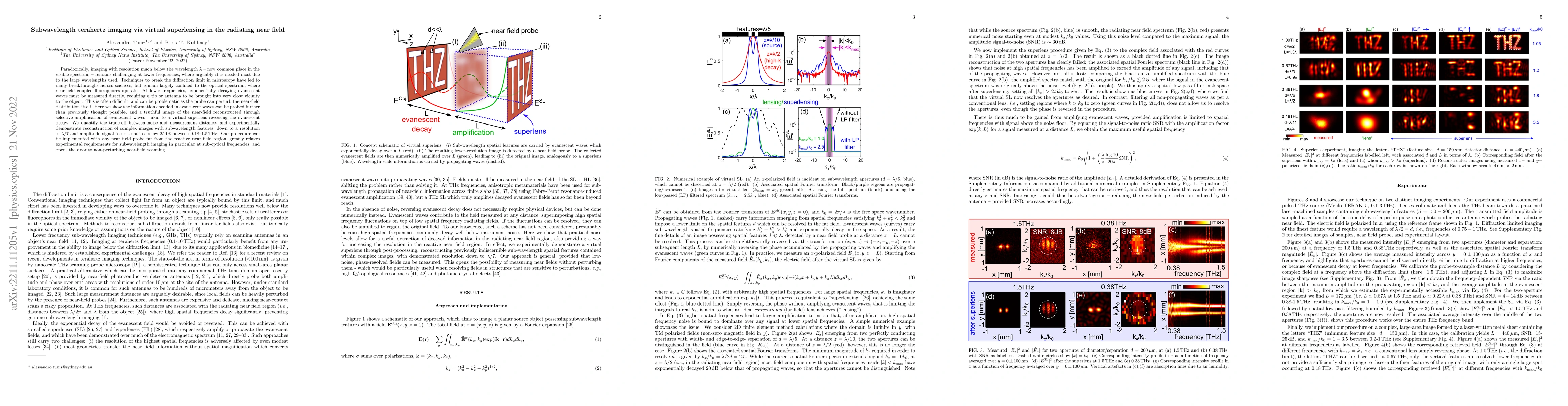 Thumbnail for Subwavelength terahertz imaging via virtual superlensing in the
  radiating near field