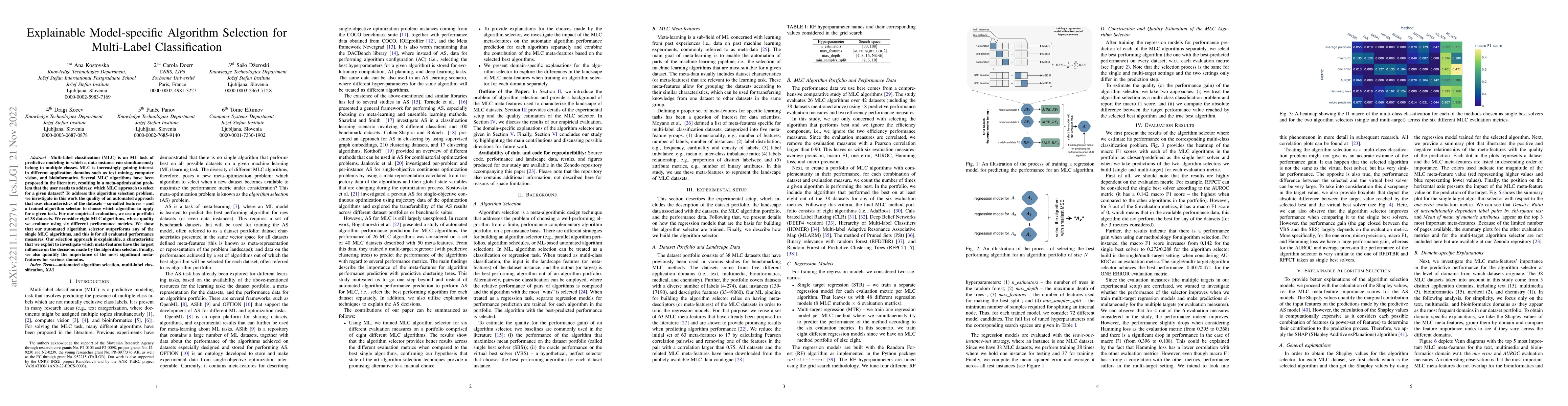 Thumbnail for Explainable Model-specific Algorithm Selection for Multi-Label
  Classification