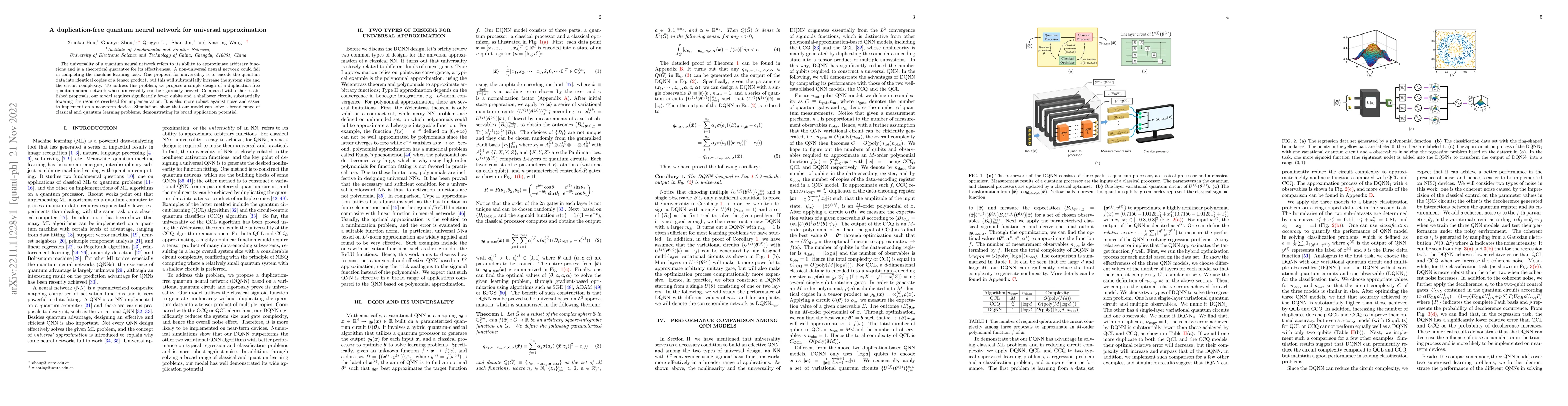 Thumbnail for A duplication-free quantum neural network for universal approximation