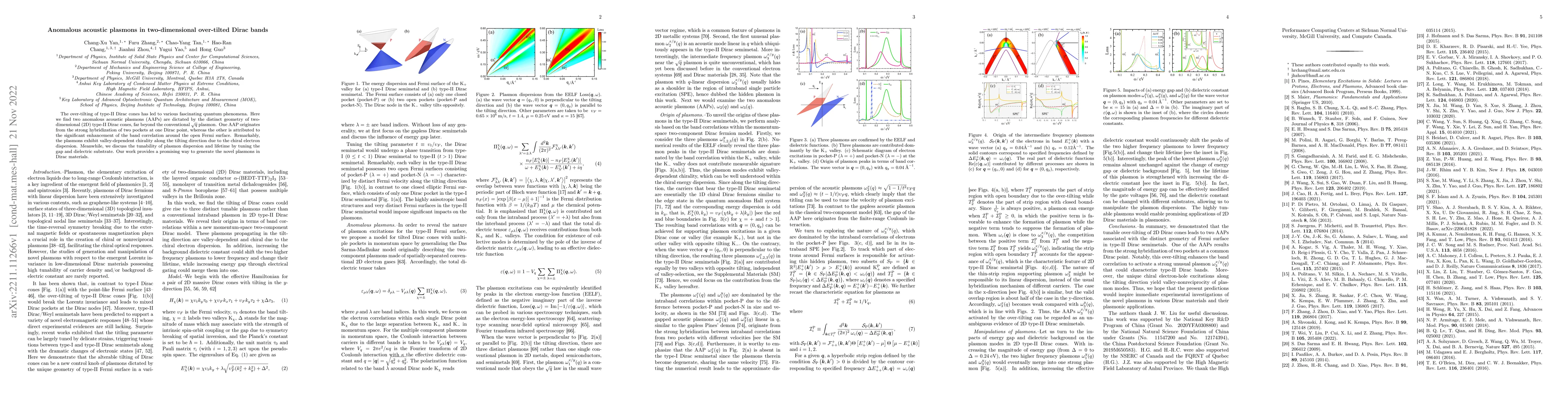 Thumbnail for Anomalous acoustic plasmons in two-dimensional over-tilted Dirac bands
